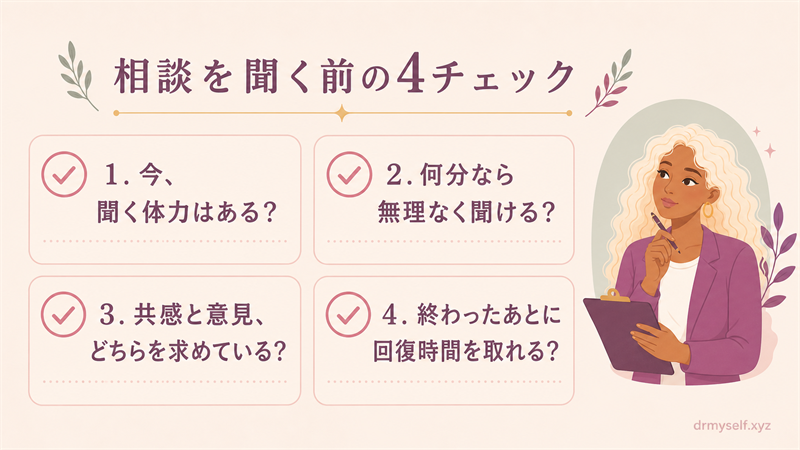 相談を聞く前に体力・時間・求められること・回復時間を確認するチェックリスト
