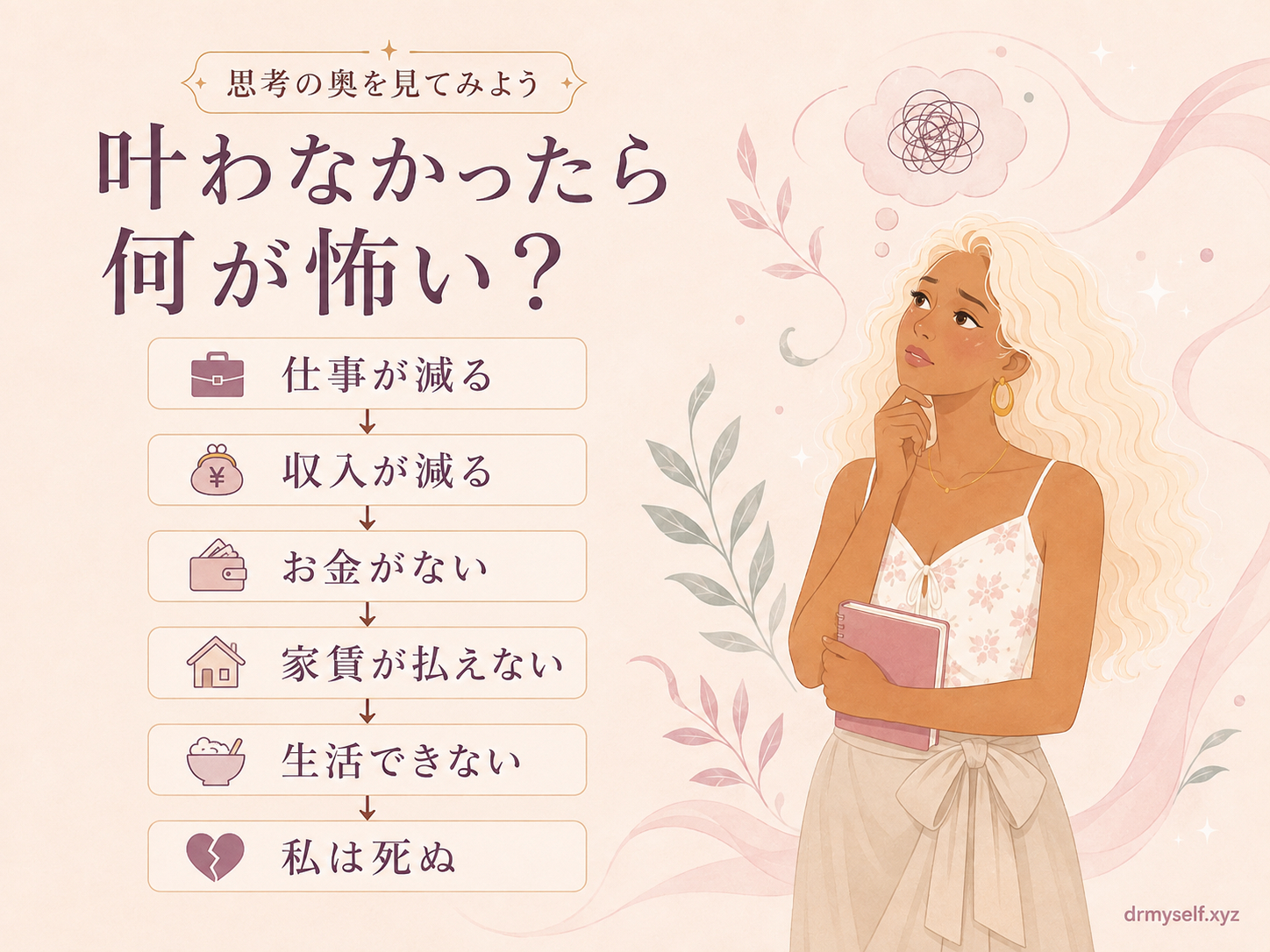 こわい