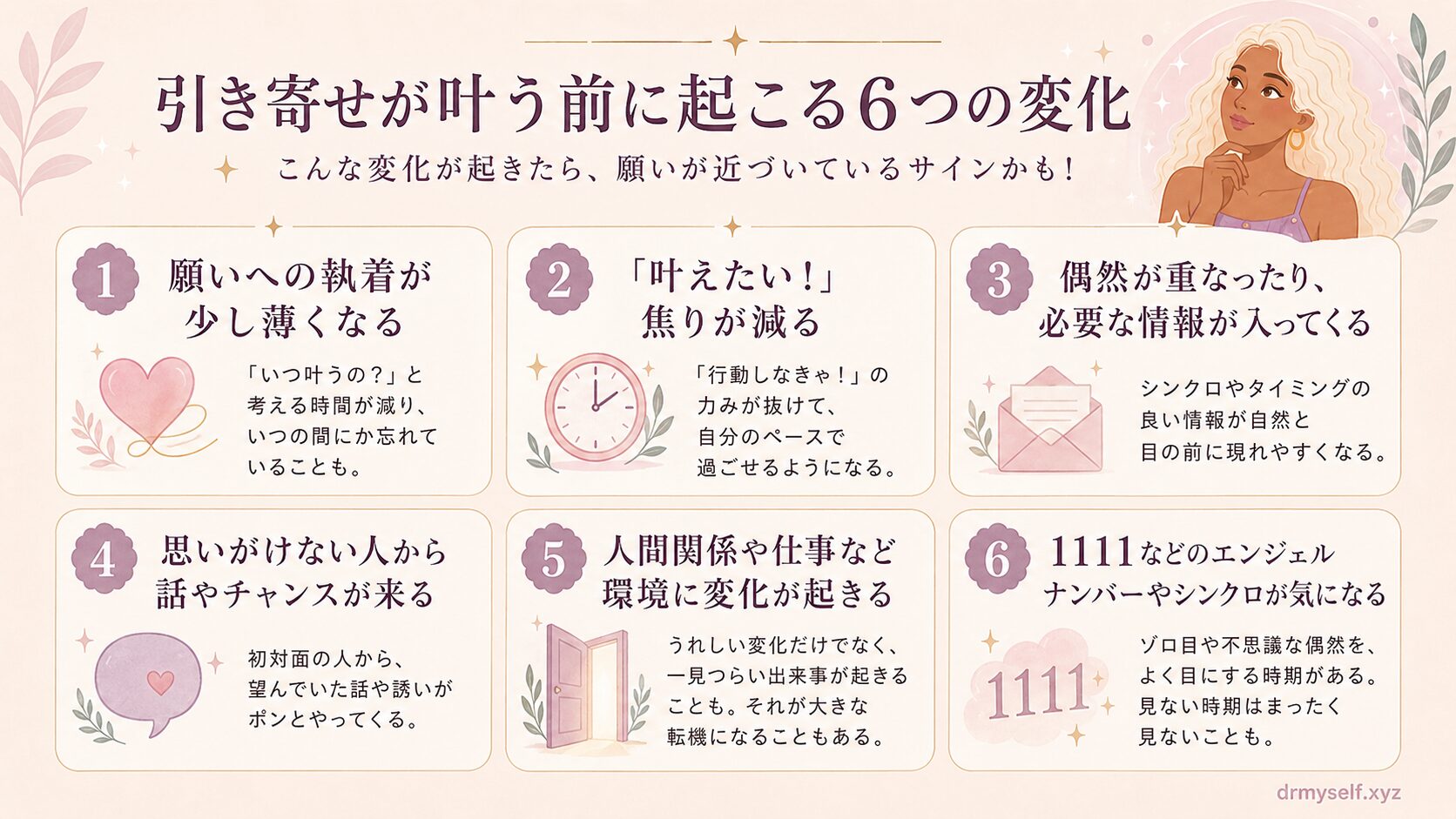 6つの変化