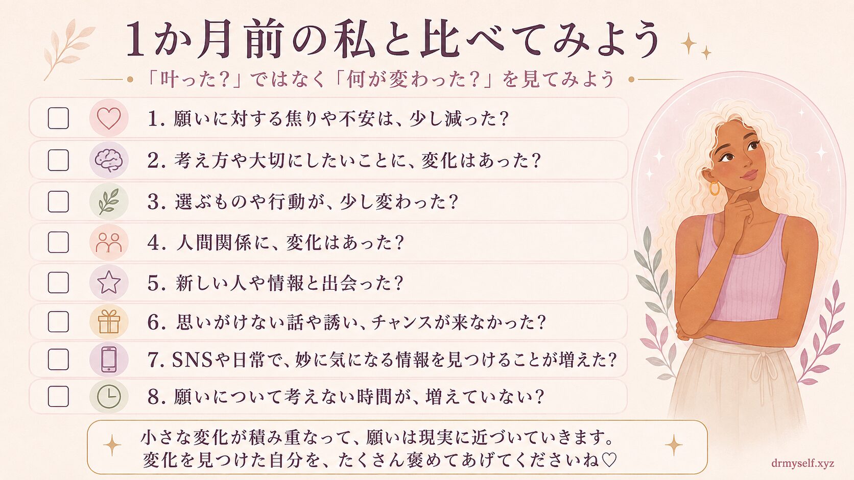 チェックリスト